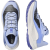 GENESIS W Brunnera Blue TatraStore  (8).png