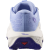 ULTRA GLIDE 4 W Brunnera Blue TatraStore  (3).png