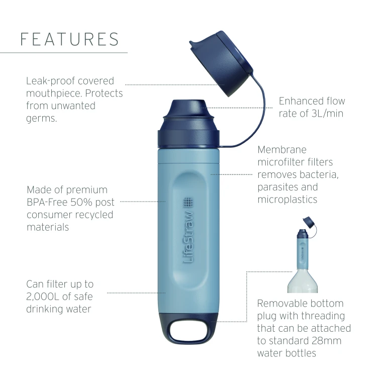 LifeStraw Peak Solo Mountain Blue (1).jpg