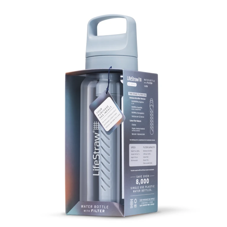 LifeStraw Go Series Bottle with Filter 1L  Icelandic Blue (2).jpg