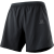 LC1719400 cross7shortsnol_black_run_m.png