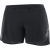 LC1891500 senseaero5short_deepblack_run_w.png